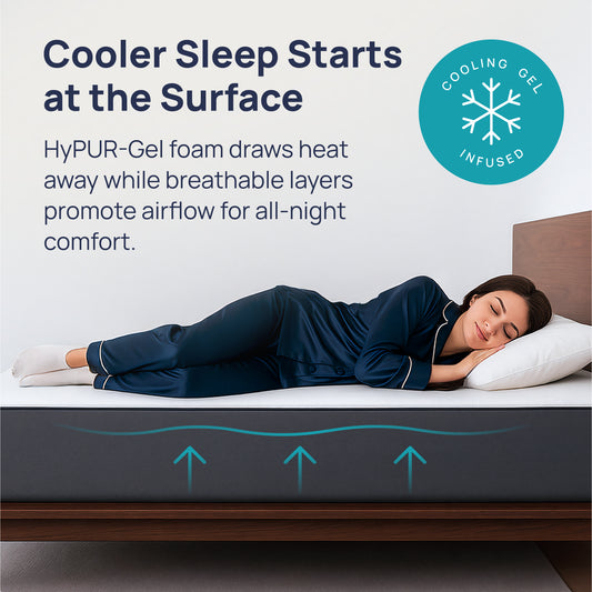 The Monterey Mattress